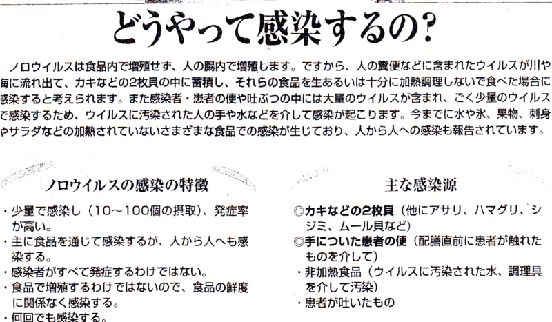 f:id:akita319:20121210211349j:image