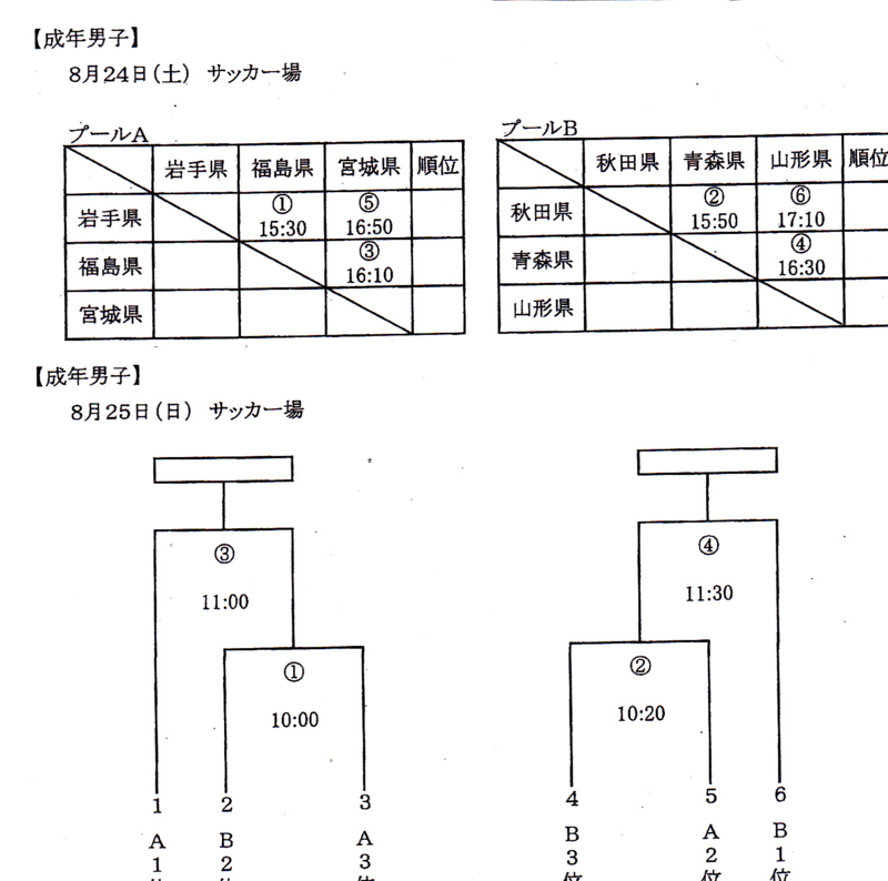 f:id:akita319:20130821061630j:image