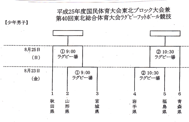 f:id:akita319:20130821061634j:image