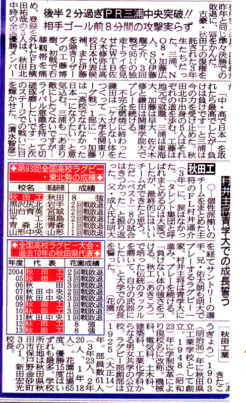 f:id:akita319:20140104171048j:image