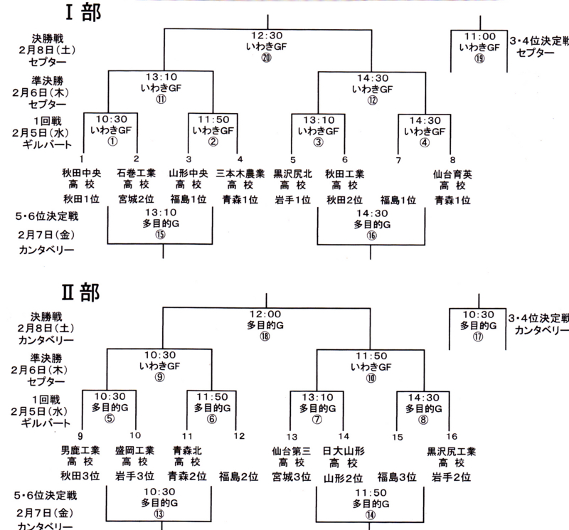 f:id:akita319:20140115221859j:image