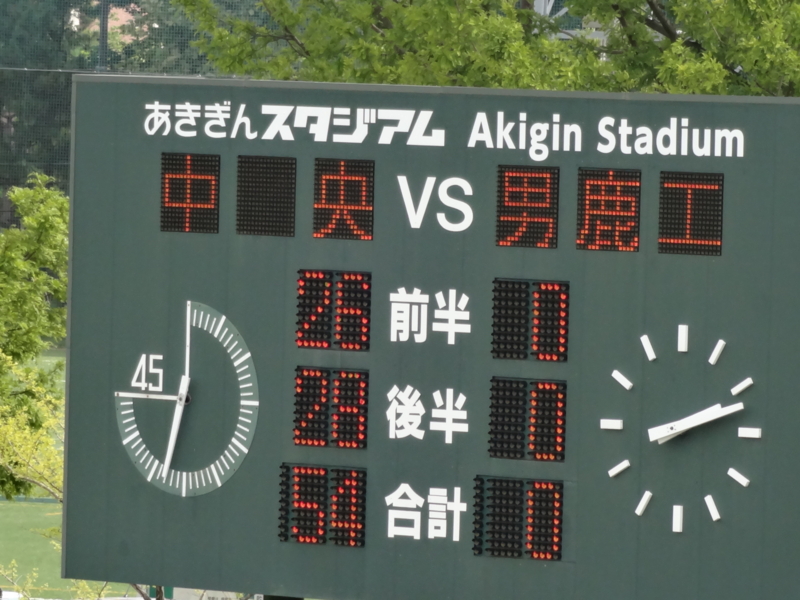 f:id:akita319:20140907040155j:image