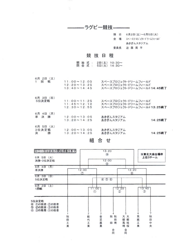 f:id:akita319:20180503090155j:image f:id:akita319:20180503090155j:image