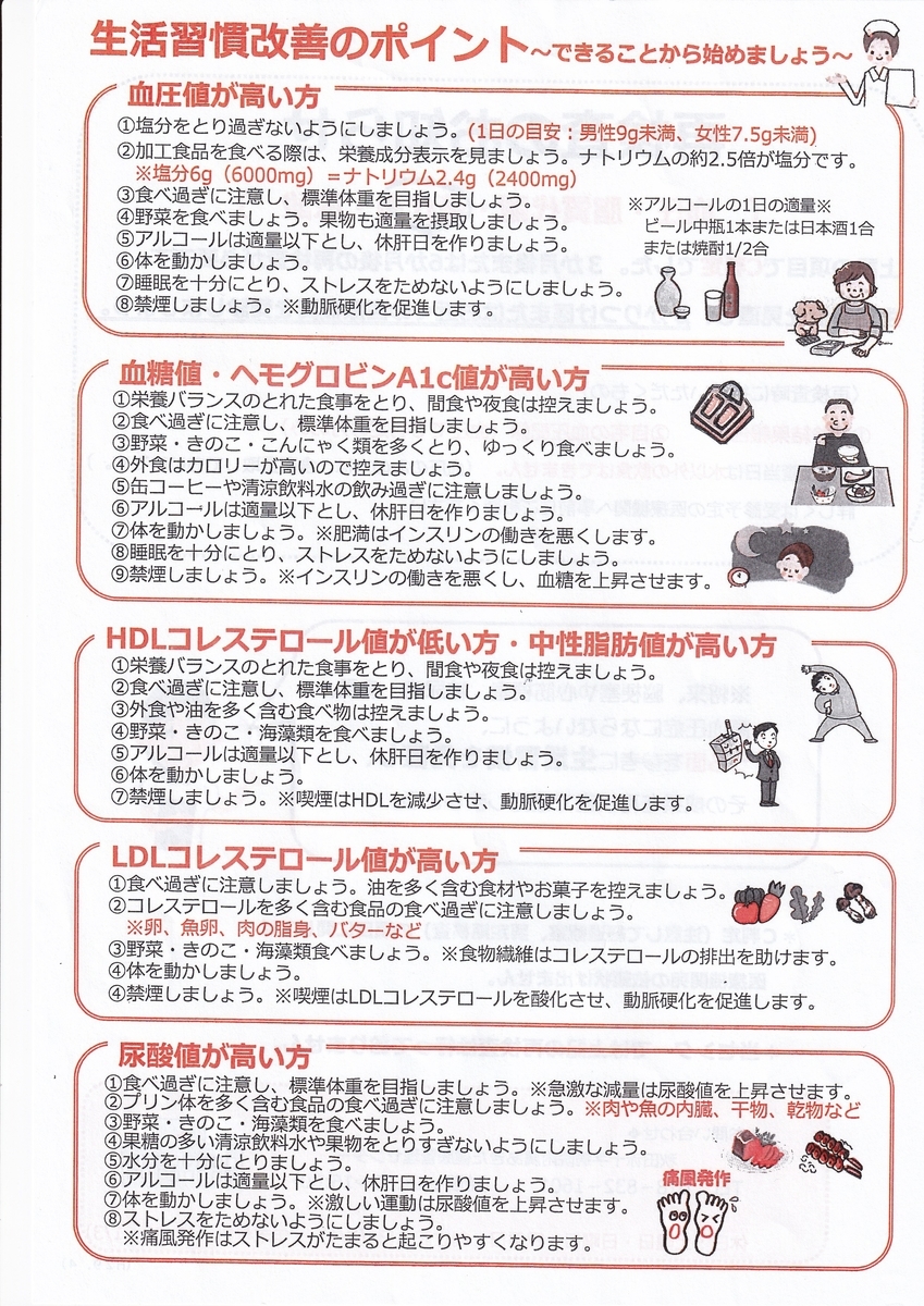f:id:akita319:20190322213914j:plain