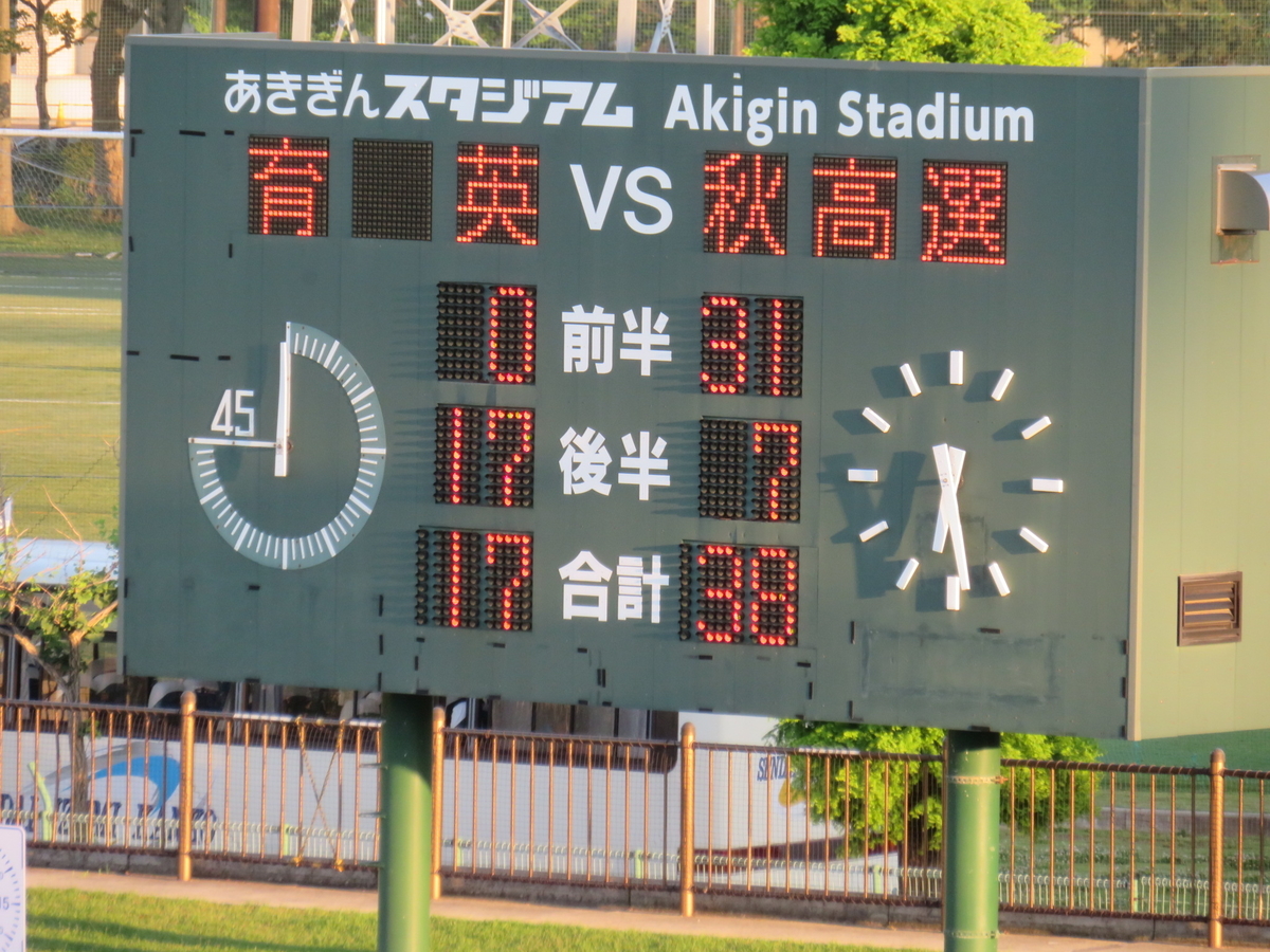 f:id:akita319:20190706213612j:plain