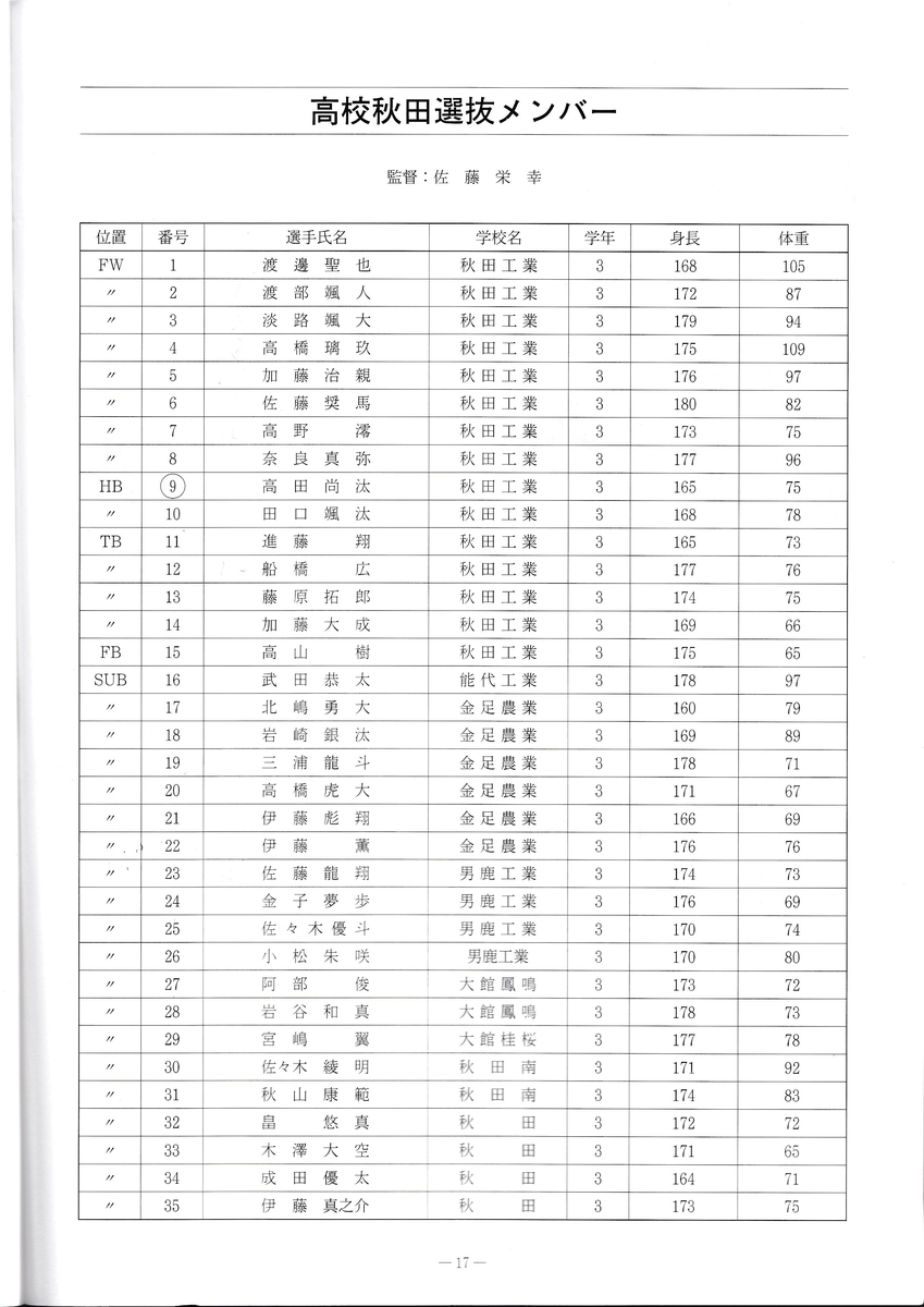 f:id:akita319:20190706214023j:plain