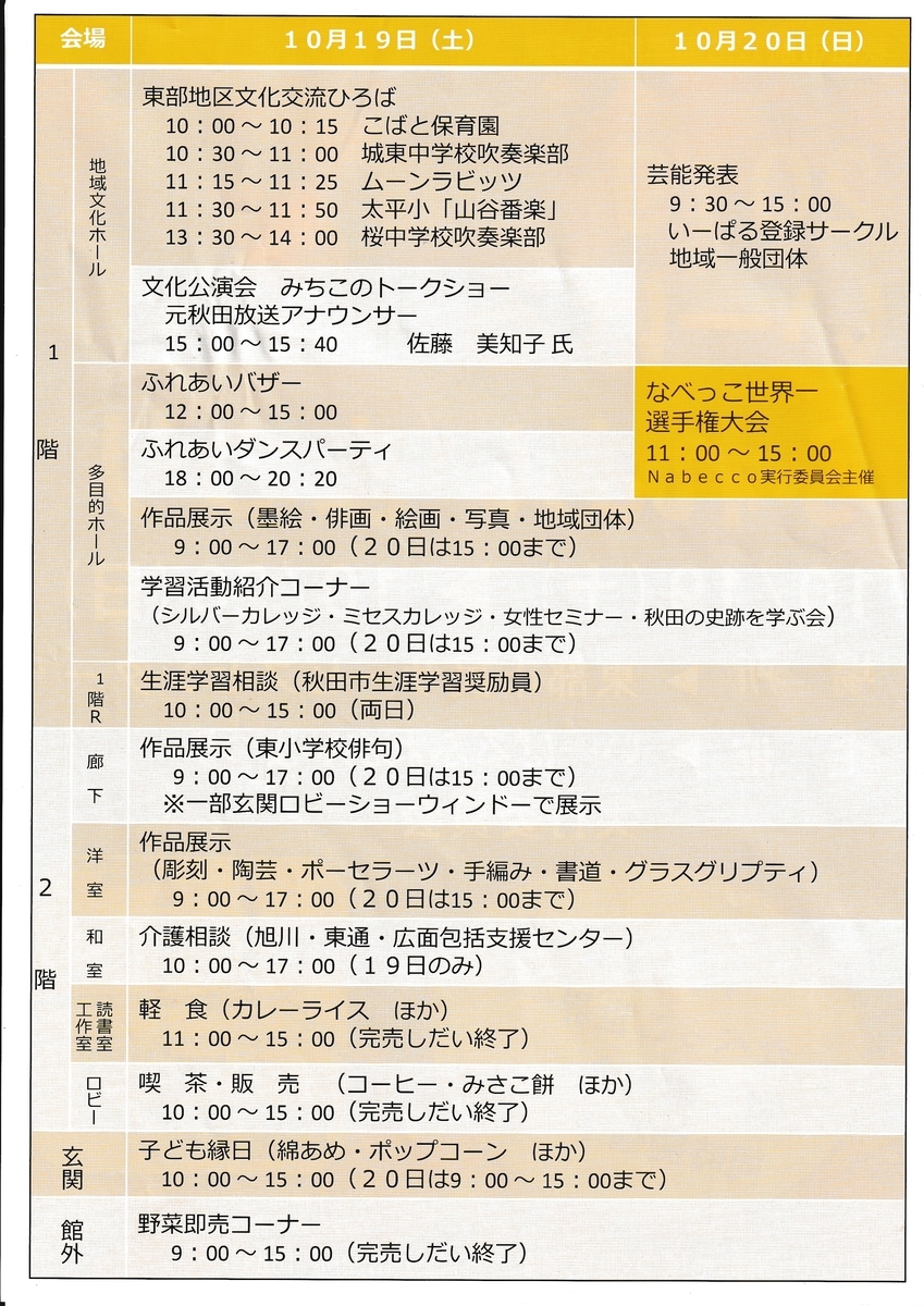 f:id:akita319:20191015201751j:plain f:id:akita319:20191015201751j:plain