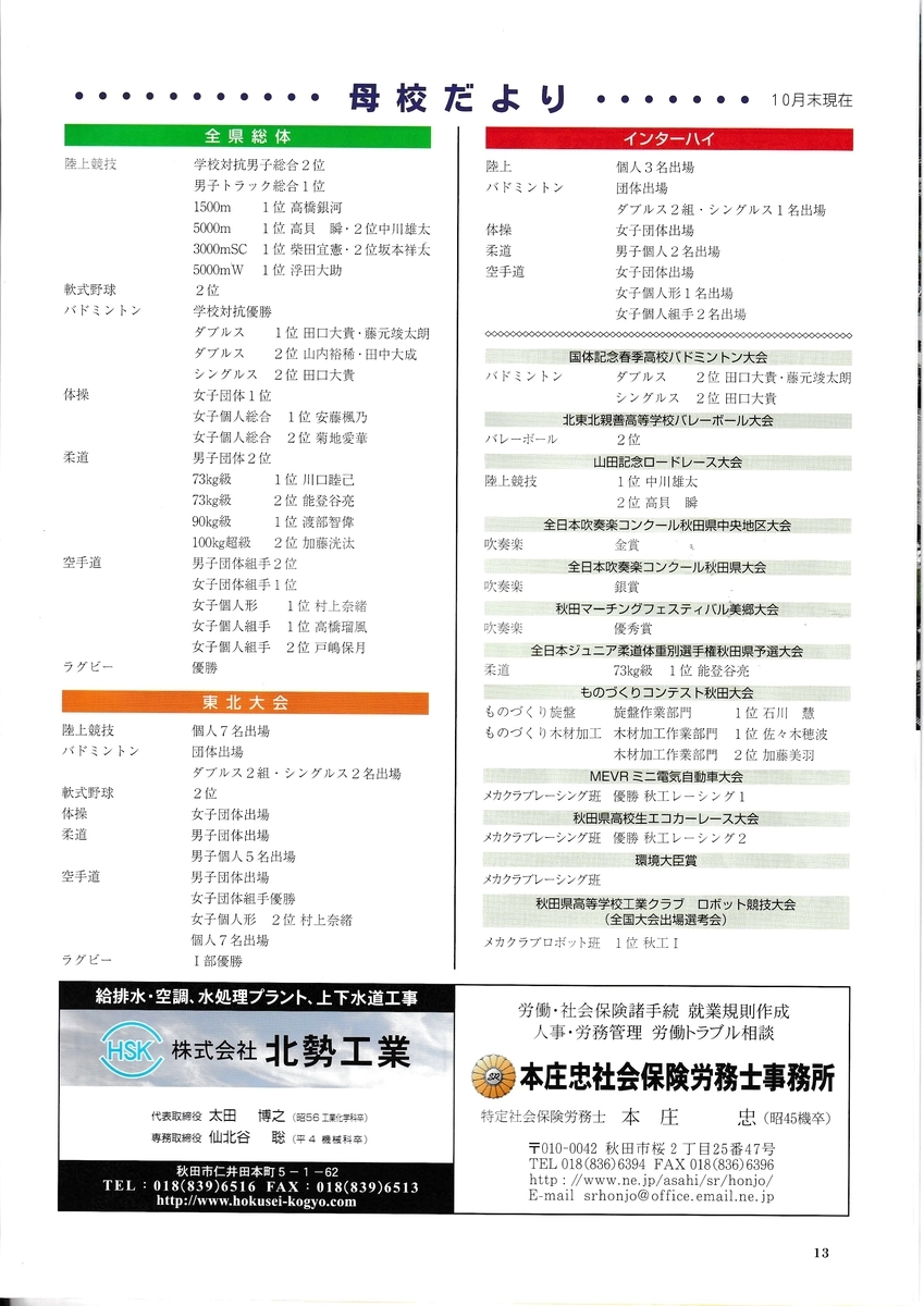 f:id:akita319:20191205193255j:plain