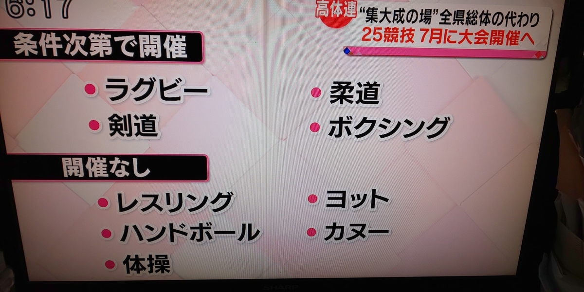 f:id:akita319:20200606065558j:plain