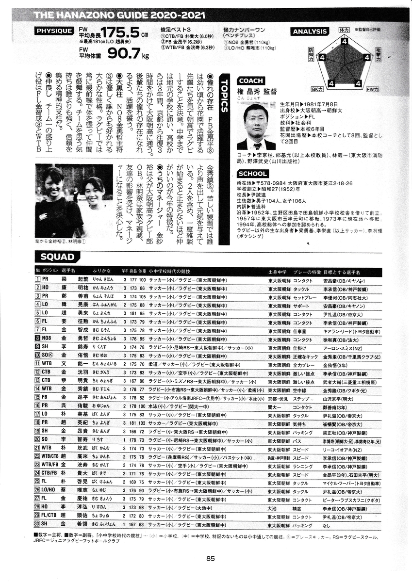 f:id:akita319:20201231174826j:plain