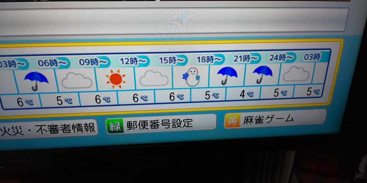 f:id:akita319:20210409064048j:plain