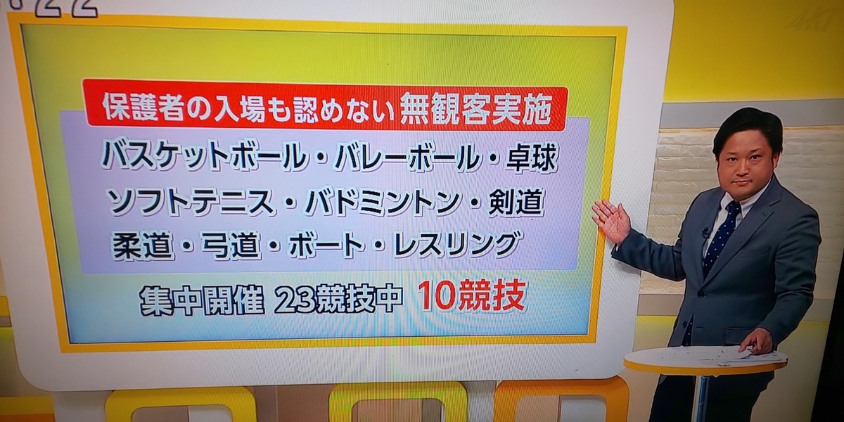 f:id:akita319:20210525211941j:plain