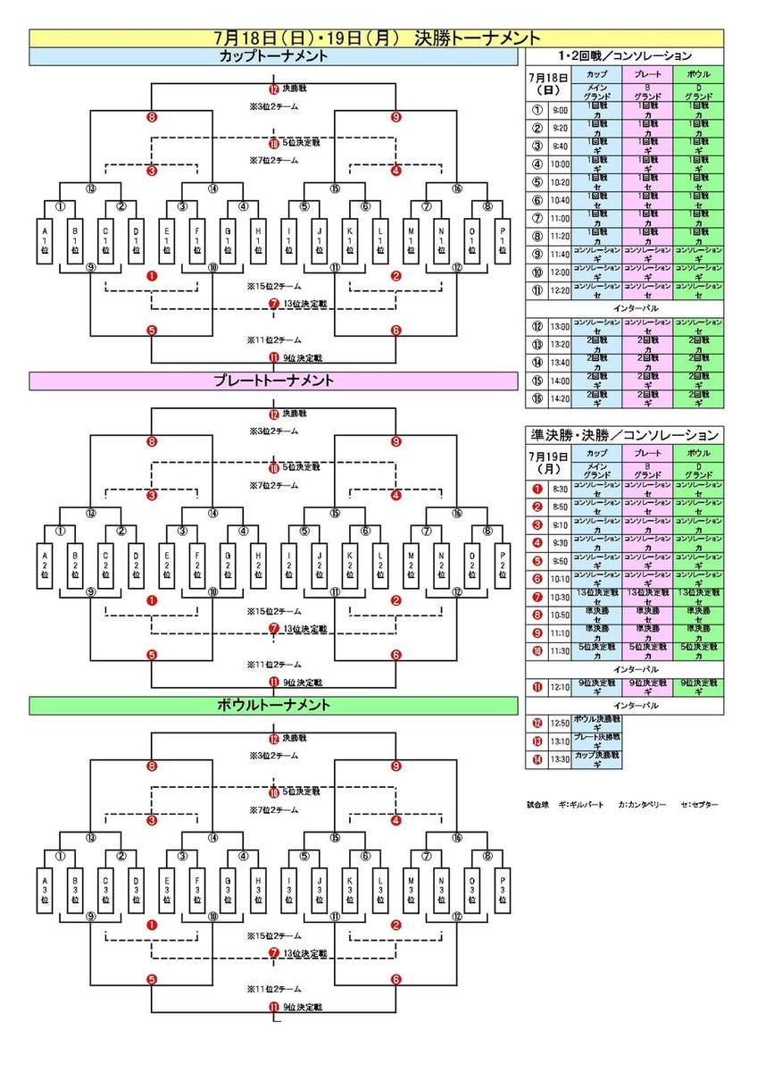 f:id:akita319:20210704192103j:plain