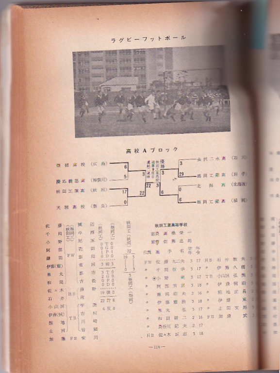 秋田国体トス 昭和36年 第16回秋田国体 - 第二報道部オフサイド日記