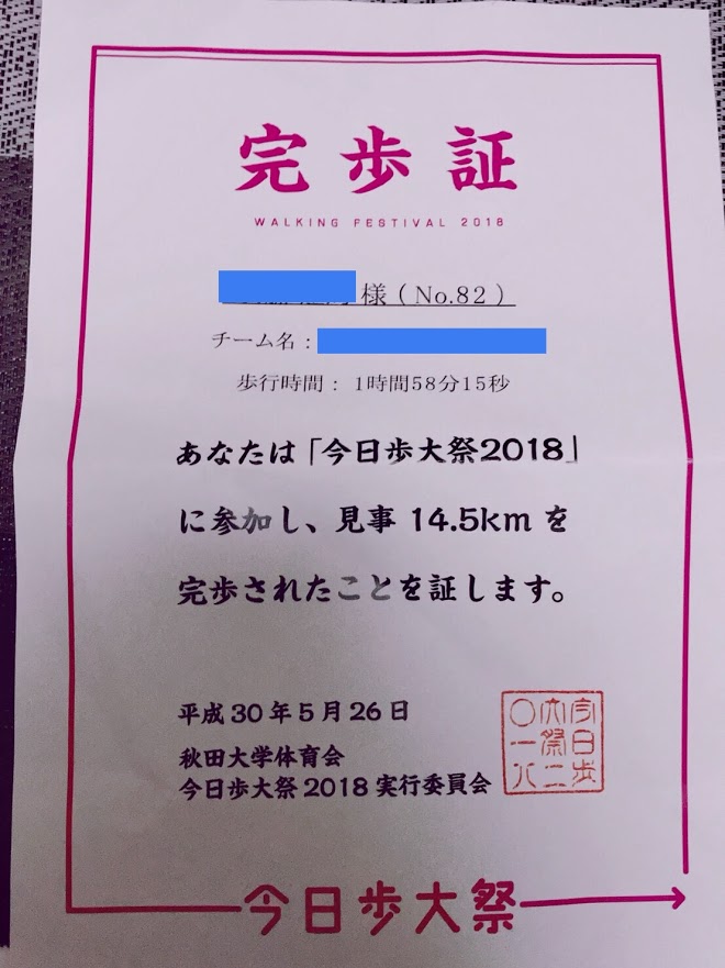 f:id:akitawandervogel:20180527223035j:plain f:id:akitawandervogel:20180527223035j:plain