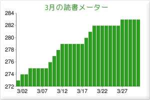 f:id:akito0526:20090401123108j:image