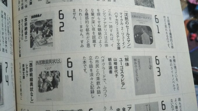 f:id:akito0526:20220107005211j:plain