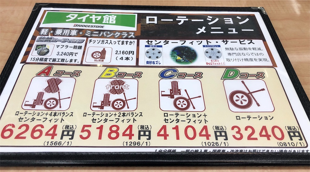 タイヤの保管どうしてますか ていねんpapa タイヤの保管どうしてますか ていねんpapa