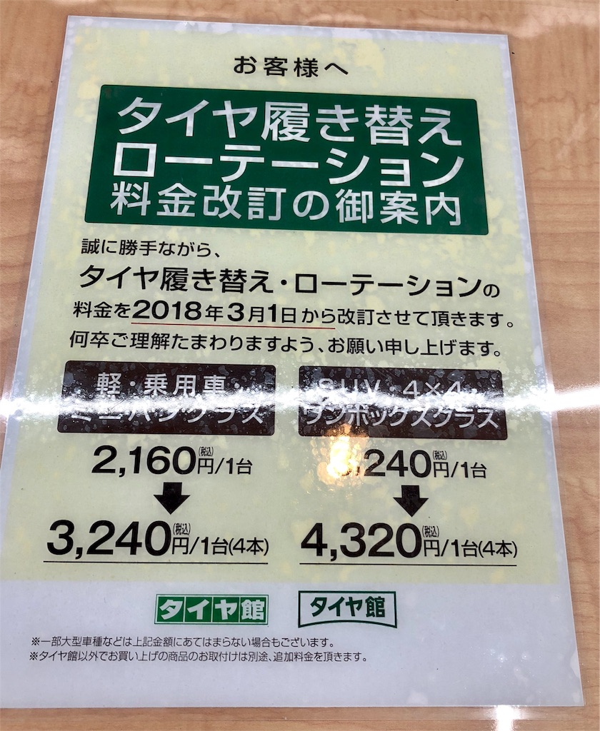 タイヤの保管どうしてますか ていねんpapa タイヤの保管どうしてますか ていねんpapa