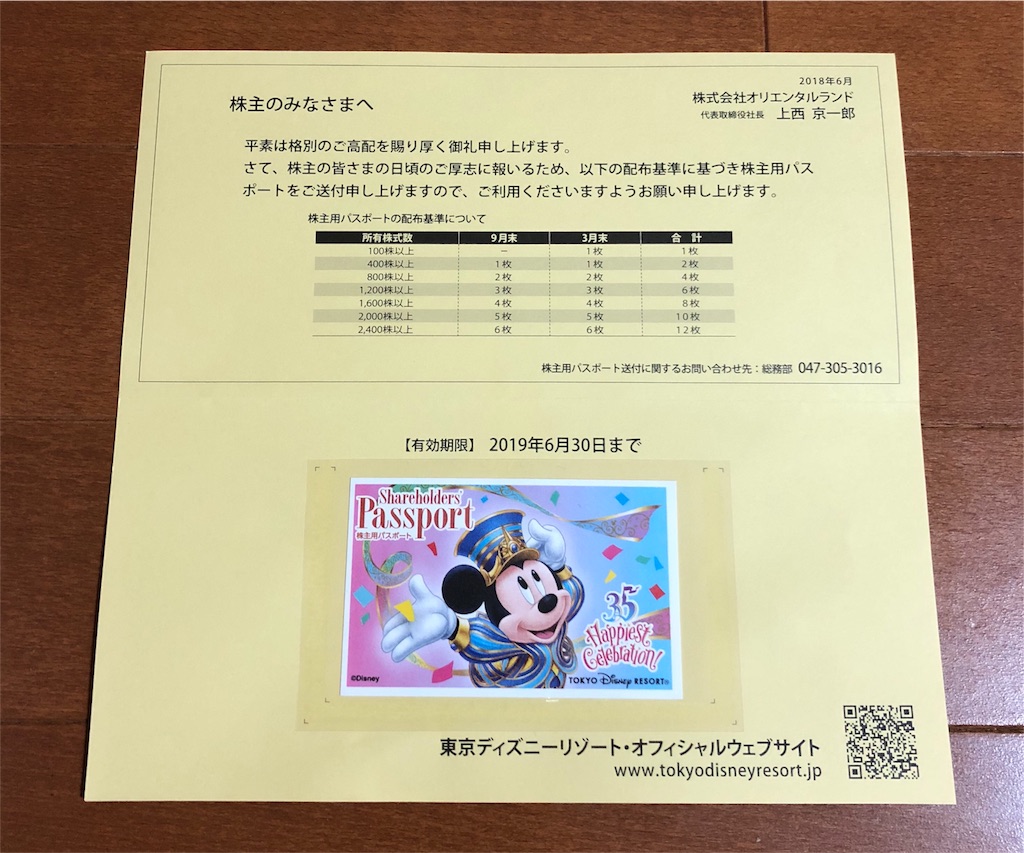 オリエンタルランド株購入はお早めに! - ていねんpapa