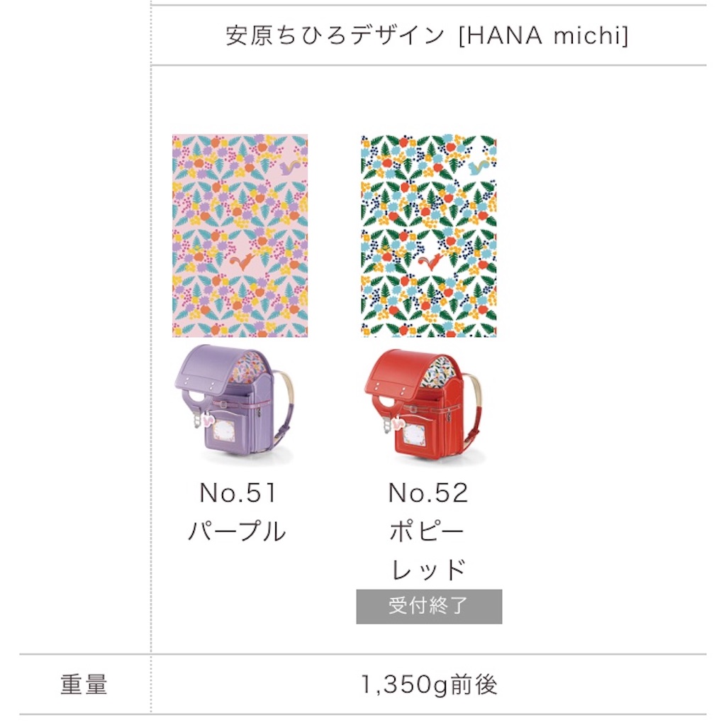 f:id:akito825:20180702201020j:image f:id:akito825:20180702201020j:image