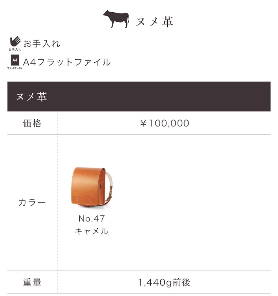 f:id:akito825:20180702201029j:image f:id:akito825:20180702201029j:image