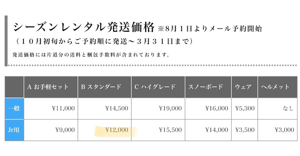 f:id:akito825:20180927190842j:image