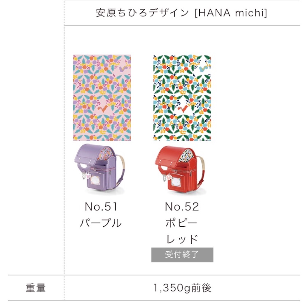 f:id:akito825:20181012201047j:image f:id:akito825:20181012201047j:image