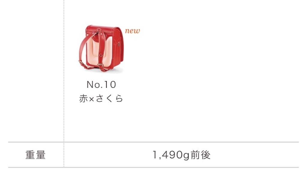 f:id:akito825:20181012201101j:image f:id:akito825:20181012201101j:image