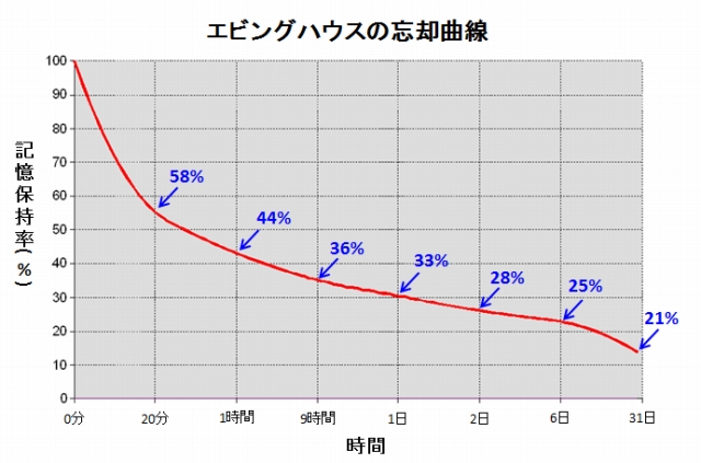 f:id:akitontan:20201229123959j:plain