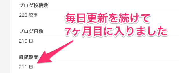 f:id:akiueos:20141001200530j:plain