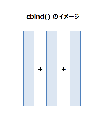 f:id:akiyoko:20141107031952p:plain f:id:akiyoko:20141107031952p:plain