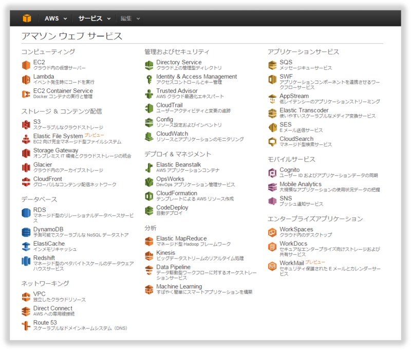 f:id:akiyoko:20150606224506p:plain