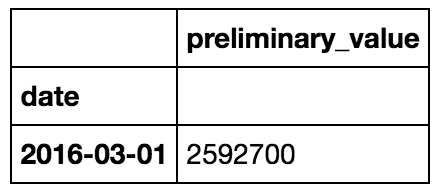f:id:akiyoko:20170409232719p:plain:w150