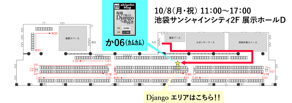f:id:akiyoko:20180930143251p:plain f:id:akiyoko:20180930143251p:plain
