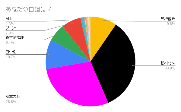 Jr大賞応募用紙 (最終値下げ) m24268674092_1.jpg?1732372405