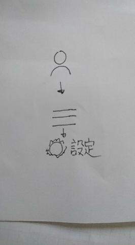f:id:akiz-looms:20190913094004j:plain f:id:akiz-looms:20190913094004j:plain