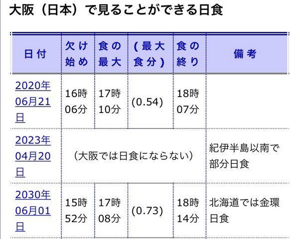 f:id:akizo_da:20200628133923j:plain