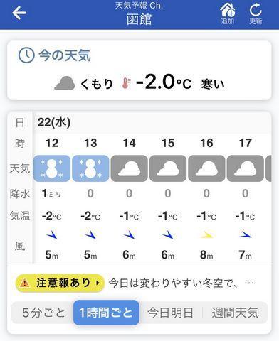 f:id:akizo_da:20211224101118j:plain