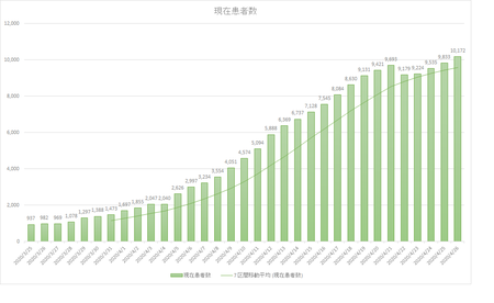 f:id:akizukid:20200426194229p:plain