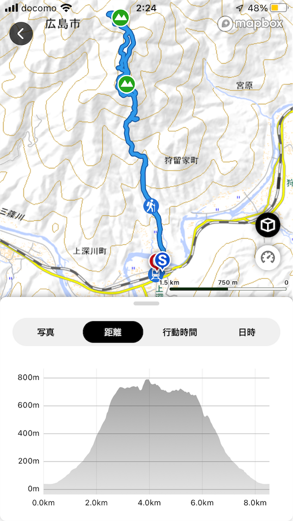 f:id:akkey1206:20220501022515p:image