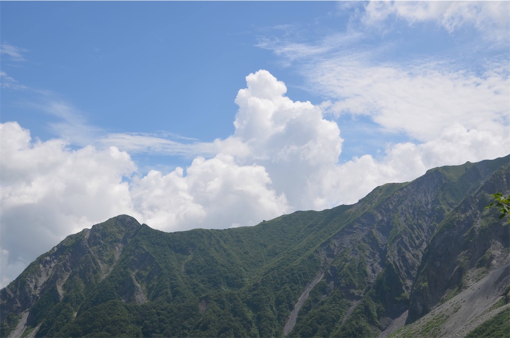 f:id:akkey1206:20220724102432j:image