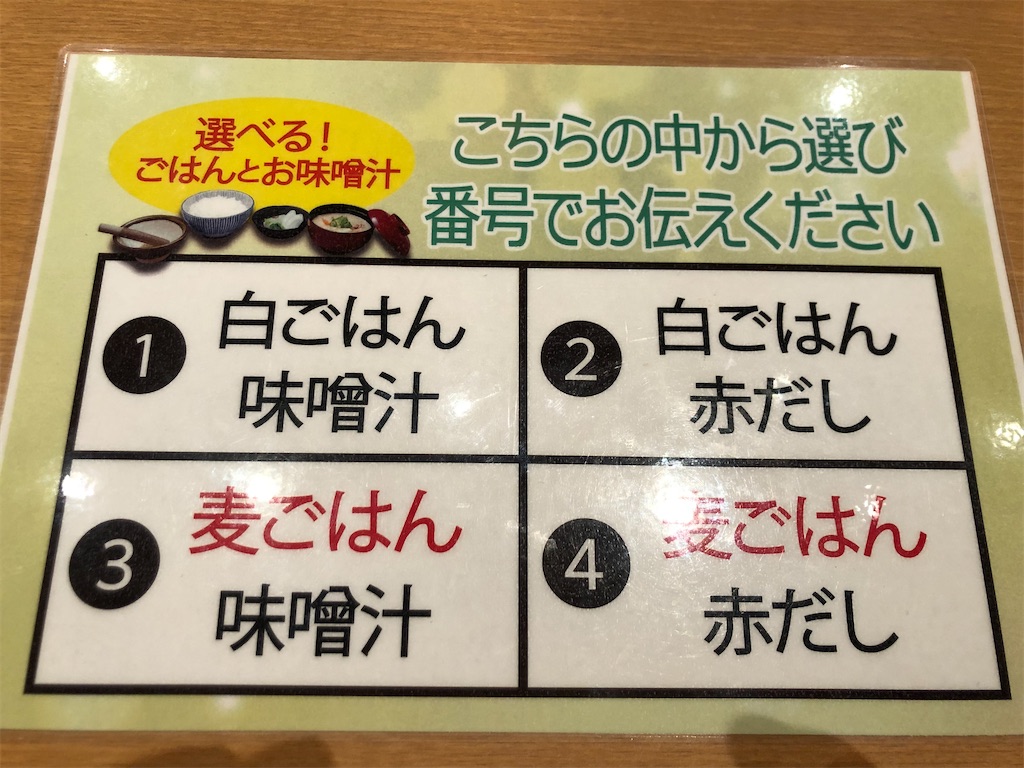 f:id:akkey1206:20230118085037j:image f:id:akkey1206:20230118085037j:image
