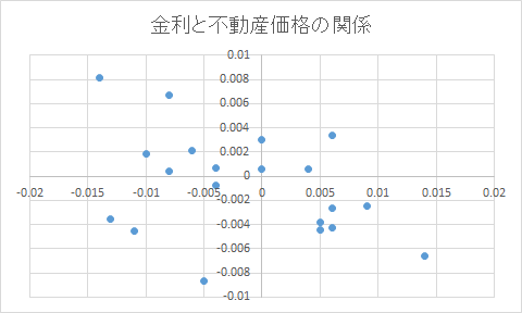 f:id:akkeyplus:20170317000304p:plain f:id:akkeyplus:20170317000304p:plain