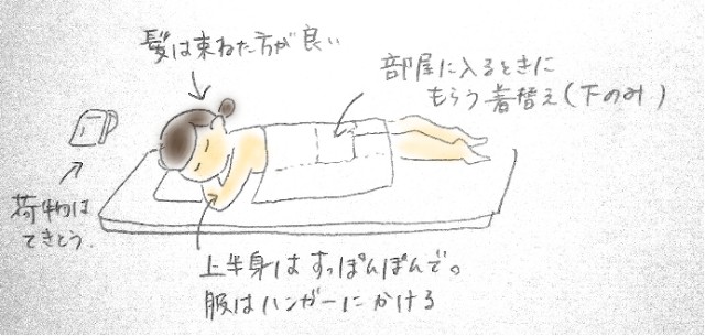 f:id:akkimemo:20180514221222j:image