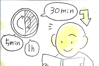 f:id:akkimemo:20180717033730j:image f:id:akkimemo:20180717033730j:image