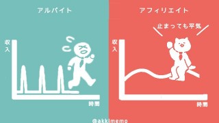 f:id:akkimemo:20180719144638j:plain f:id:akkimemo:20180719144638j:plain