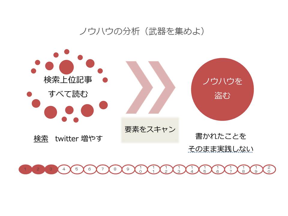 f:id:akkimemo:20180719190748j:plain