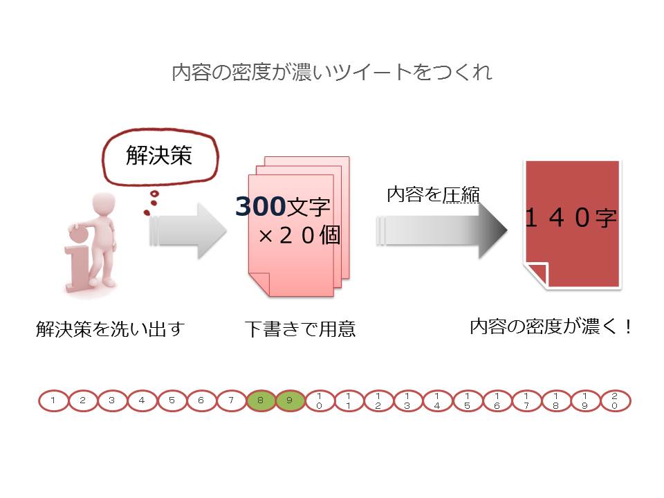 f:id:akkimemo:20180719190825j:plain