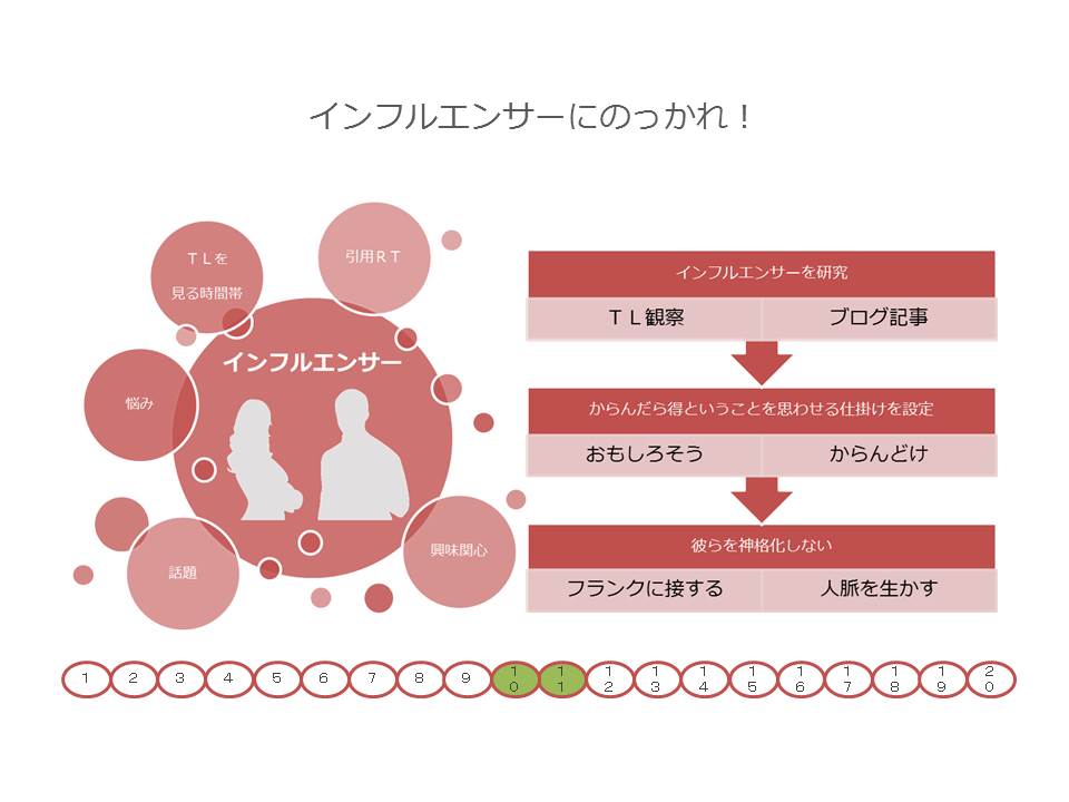 f:id:akkimemo:20180719190849j:plain